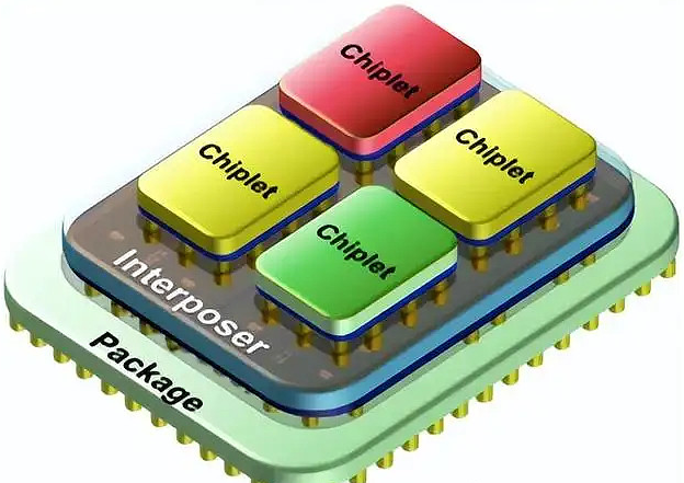 芯粒Chiplet技術起源歷史和市場應用與先進芯粒封裝清洗