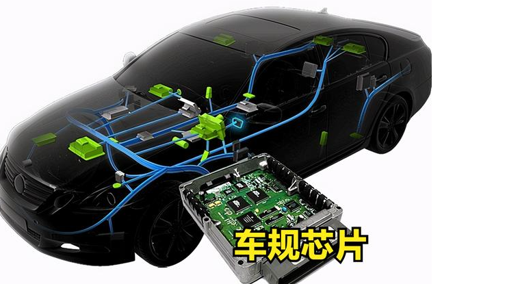 車規級芯片封裝技術未來的應用方向與車規級IGBT模塊清洗介紹